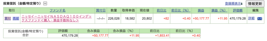 投資信託　特定口座
