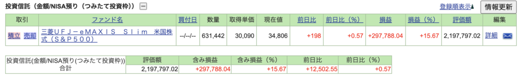 投資信託　つみたて投資枠